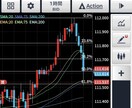 ダウ理論とフィボナッチを利用した安定手法を教えます リアルタイムのチャートを使い徹底的に教え込みます。 イメージ2