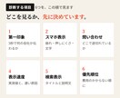 問い合わせが来ないHPを第三者の目で診断します 直す順番まで示します。作り直しは勧めません。 イメージ3