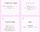 インスタ投稿用のテンプレをつくります Canvasテンプレで時間短縮×統一感をGET！ イメージ2