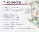 ママの心をじっくり整理します｜60分寄り添います 22万ビュー野球母×AI活用｜考えすぎるママの心を整理 イメージ2