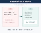 既存の業務マニュアルを診断・改善提案します 1業務5項目まで、迷う箇所と直し方をPDFで整理 イメージ2