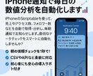 iPhoneに売上・アクセスの変化を通知します 売上やアクセス数などを自動で取得・分析し、通知します。 イメージ1