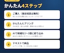忙しい会社員向け｜AIで副業ジャンルを絞ります 製造業20年の現役会社員が、最初の一歩まで整理します イメージ3