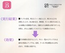 ホットペッパー新規が月10人以下の原因を特定します 新規が入らない、サロンボード"修正迷子"の個人サロン様向け イメージ6