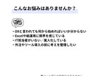 DX・IT活用、何から始めるかを60分で整理します ★中小企業・個人事業向け／売り込みなし イメージ2