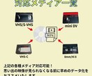 VHS➡DVD/データ化ダビング致します 多数機種テープ対応可/１本のお値段です イメージ3