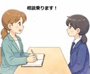 元教員が迷いや状況を整理します 決めきれない状態から一歩進めます イメージ1