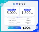 原稿丸投げOK｜資料をブラッシュアップします 内容や目的に合わせて、読み手に伝わりやすい資料へ整えます。 イメージ5