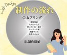 クリック率UP!効果的なバナー広告を作成します 視覚的に魅力的なデザインで集客率アップ！ イメージ2