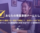 事務作業を一括代行し業務効率化を支援します 本業に集中できる環境づくりを支援します イメージ1