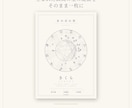 出産祝いに  生まれた瞬間の星図をポスターにします 名前を残す命名書の隣に、その子自身を残す一枚を。 イメージ2