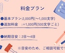 読み手に伝わる文章にリライト・校正します あなたの文章を【届く言葉】にして整えます イメージ2