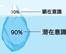 バレンタイン♡恋愛のブロック解除します 恋愛のブロックリストから10個選んでいただき解除します イメージ2