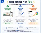 クリニック集患サイト×Gマップ自動連携を制作します 内科・歯科・皮膚科対応｜記事30本とGマップ自動投稿付き イメージ3