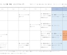 スキンケアカレンダー★あなた専用でお作りします 肌に悩みのある方、スキンケアを見直したい方、美肌を目指す方 イメージ2