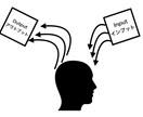 独学で資格を取る勉強法教えます もう高いスクール費用を払う必要はありません！ イメージ3