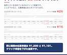 Indeedの応募単価を大幅に引き下げます 【証拠あり】応募単価1000円台も十分目指せます！ イメージ3