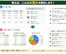Excelの関数・集計・面倒な作業を効率化します 「毎回これをやる」を減らします。既存ファイルの修正も対応 イメージ2