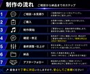electro系オリジナル楽曲を制作します EDMやHardcore系楽曲制作対応 イメージ6