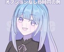 商用無料！少年少女イラスト描きます 形式色々！少年少女のアニメ塗りイラスト描きます イメージ5