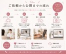 個人店向けホームページを制作します スマホ対応・お問い合わせフォーム対応 イメージ5