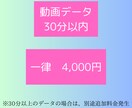 マニュアル作ります 新人の教育大変だわ~!マニュアルがあると楽なんだけどな~ イメージ2