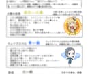 即日即納★マヤ暦★あなたの取り扱い説明書作ります 自分の隠れた個性や才能が分かる イメージ2