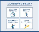 想いが伝わる図解スライド制作します 修正無制限◎ぱっと一目でわかりやすい図解スライド作成 イメージ2