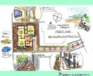手描きの間取り図で物件の魅力を引き立てます 住空間を、イラストの間取り図で効果的に伝える方法を提供します イメージ7