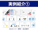 スライドを見やすく・分かりやすくデザインします 伝えたいを、もっと伝わるカタチに イメージ5