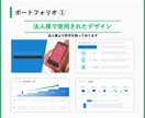 パワーポイントのデザインテンプレート作成いたします 2000枚以上作成したデザイナーにお任せしませんか？ イメージ4