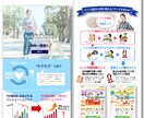 ペライチを使って(•ᴗ•)オシャレなLPを作ります 無料ペライチで女性を惹き付けるオシャレLP★お手軽に集客UP イメージ3