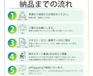 アパレル店舗用の販促POPバナー作成します 印刷用・SNS告知用など販促に必要なサイズデータで納品します イメージ7