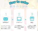 お洒落で集客につながるLINE公式を作成します 集客につながる！！LINE公式リッチメニューを作成します！！ イメージ2