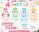 卒園式・謝恩会にぴったりの感動ムービーを制作します 笑顔と成長の軌跡を、感動の映像に。 イメージ2