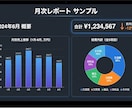GASで口コミ管理を完全自動化します 口コミ収集＋AI返信文生成＋レポートを完全自動化 イメージ7