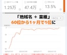 内部SEO対策・最新のスコア対策で1位を目指します 実際のSEO内部作業＆アドバイスでアクセスUPへ イメージ2
