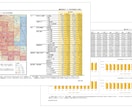 駅商圏分析マップ（国勢調査＋人流）を作成します 従来の手法＋人流データでコロナ禍の前後の動向をチェック イメージ1