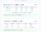 スプレッドシート・GASで業務を自動化します 手作業の入力・集計・通知を自動化。まず1つの小さな改善から。 イメージ3