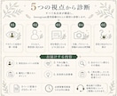 インスタの第一印象と改善点を診断します 初見の印象を診断！強みと見直しポイントを提案 イメージ4