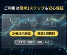 専門知識が伝わるショート動画台本を作ります ファンをつくる「解説系台本」を24H以内に納品 イメージ3