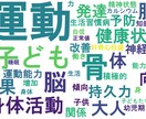 オーダーメイドのワードクラウド作成します 文字データと画像データさえあればOK イメージ4