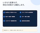 WordPressの複雑な設定をまとめて整えます 調査・検証から安全な本番反映まで一貫対応 イメージ4