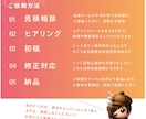 ちょっぴり遊び心のある名刺を作成します 世界観に合わせた名刺を丁寧にお作りします！印刷手配の代行も可 イメージ5