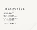 SNS発信の世界観・コンセプトを一緒に言語化します 発信はしてる。けど、“私は何者？”が曖昧なあなたへ イメージ3