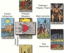 復縁仲直りの方法を視ます スピリチュアルだからわかるあの人の気持ち イメージ3