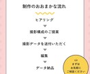 小さなサロンのサロン紹介動画作ります ひとり美容室経営塾講師が作るサロン紹介動画です イメージ4