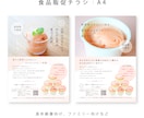 想いをやさしく伝えるチラシ制作します 初めてでも丁寧に対応◎女性向けチラシにおすすめ イメージ2
