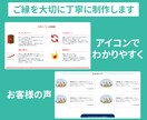スマホ対応で管理が簡単！ペライチでLP制作します スマホ対応で制作後の管理も簡単！ヘッダー画像も制作♪ イメージ5