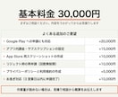 iOSアプリのApp Store申請を代行します 4本公開済み。審査リジェクトの原因調査から対応します イメージ4